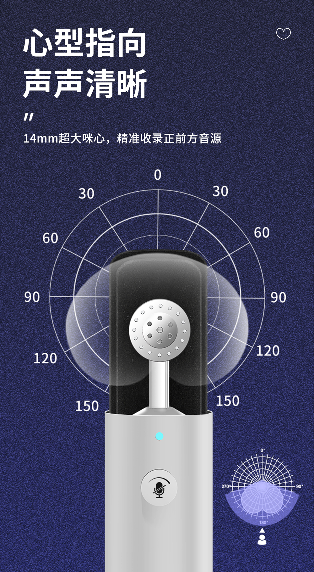 USB電腦麥克風(fēng) YR70白